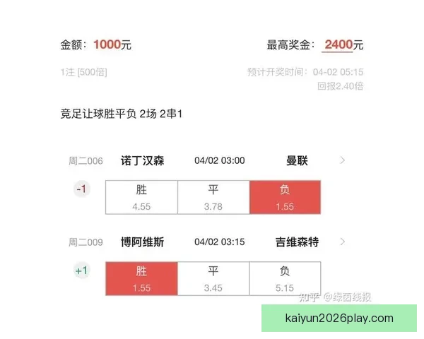 深度解析世界杯竞猜比分规则与投注技巧全指南与风险控制终极策略