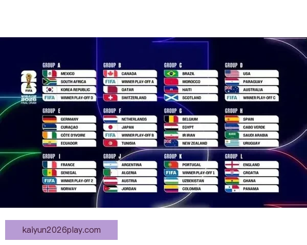 美加墨世界杯精彩竞猜平台全面解析与玩法指南