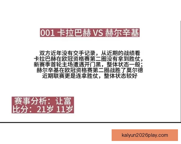 基于世界杯历史数据的赛事预测与竞猜趋势分析方法探讨