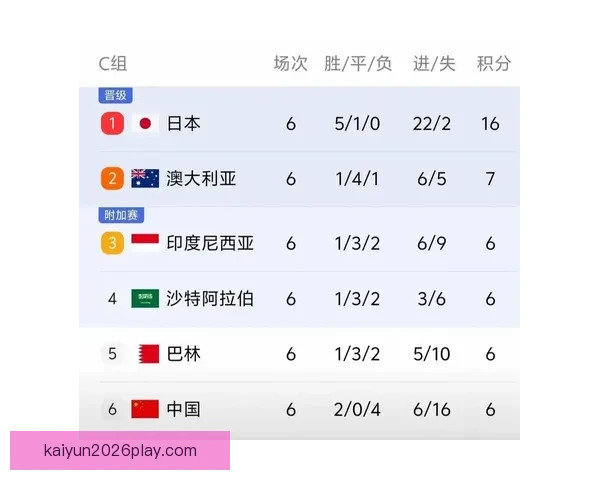 世界杯激情竞猜，预测比分赢取丰厚惊喜大奖